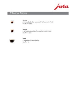 JURA A1 Espresso Machine - Piano White 14 JURA A1 Espresso Machine - Piano White -Coffee Gear Shop A1 Beverage Ref e80ab4b0 c7d9 40e3 b506 9a9bd6514cb5