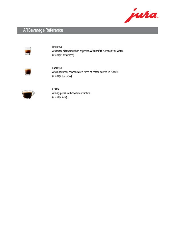 JURA A1 Espresso Machine - Piano White 4 JURA A1 Espresso Machine - Piano White - Image 4