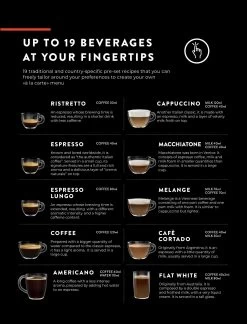 Gaggia Accademia - Stainless Steel -Coffee Gear Shop AccademiaDrinks 1 1477e5d3 a14f 456e b416 1e8ef19da6b6