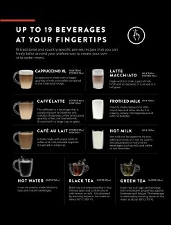 Gaggia Accademia - Stainless Steel -Coffee Gear Shop AccademiaDrinks 2 262e9d17 5079 4511 a8b2 642f36eda10c