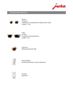 JURA D6 Espresso Machine - Platinum -Coffee Gear Shop D6 Beverage Ref 8e245d2d 35c0 49f8 a27e 72dac2dd1db2