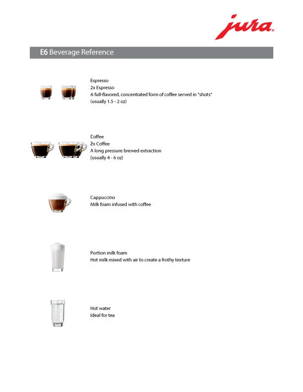 Refurbished JURA E6 Automatic Espresso Machine 5 Refurbished JURA E6 Automatic Espresso Machine - Image 5