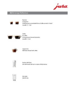 JURA E6 Automatic Espresso Machine - PRE 2023 -Coffee Gear Shop E6 Beverage Ref b7434bc6 10c5 4173 8195 c4ebfb2cc86b