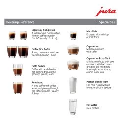 JURA E6 Automatic Espresso Machine In Platinum (NAA) -Coffee Gear Shop E6 NAC BeverageRefwithlogo