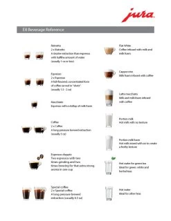 JURA E8 Espresso Machine - Chrome 13 JURA E8 Espresso Machine - Chrome -Coffee Gear Shop E8 2019 Beverage Reference 1a1c876c 9d82 42de 86e5 2cb3924fcd25