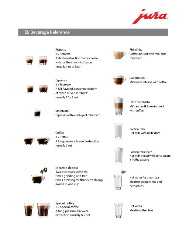 JURA E8 Espresso Machine - Chrome 5 JURA E8 Espresso Machine - Chrome - Image 5