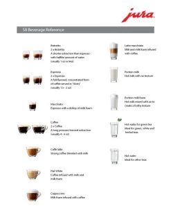 JURA S8 Chrome Espresso Machine 24 JURA S8 Chrome Espresso Machine -Coffee Gear Shop S8 Beverage Ref dd7bd609 54fb 42f5 be5a fb6ebd17c64a