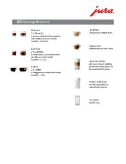 JURA WE8 Professional Automatic Coffee Machine -Coffee Gear Shop WE8 Beverage Ref