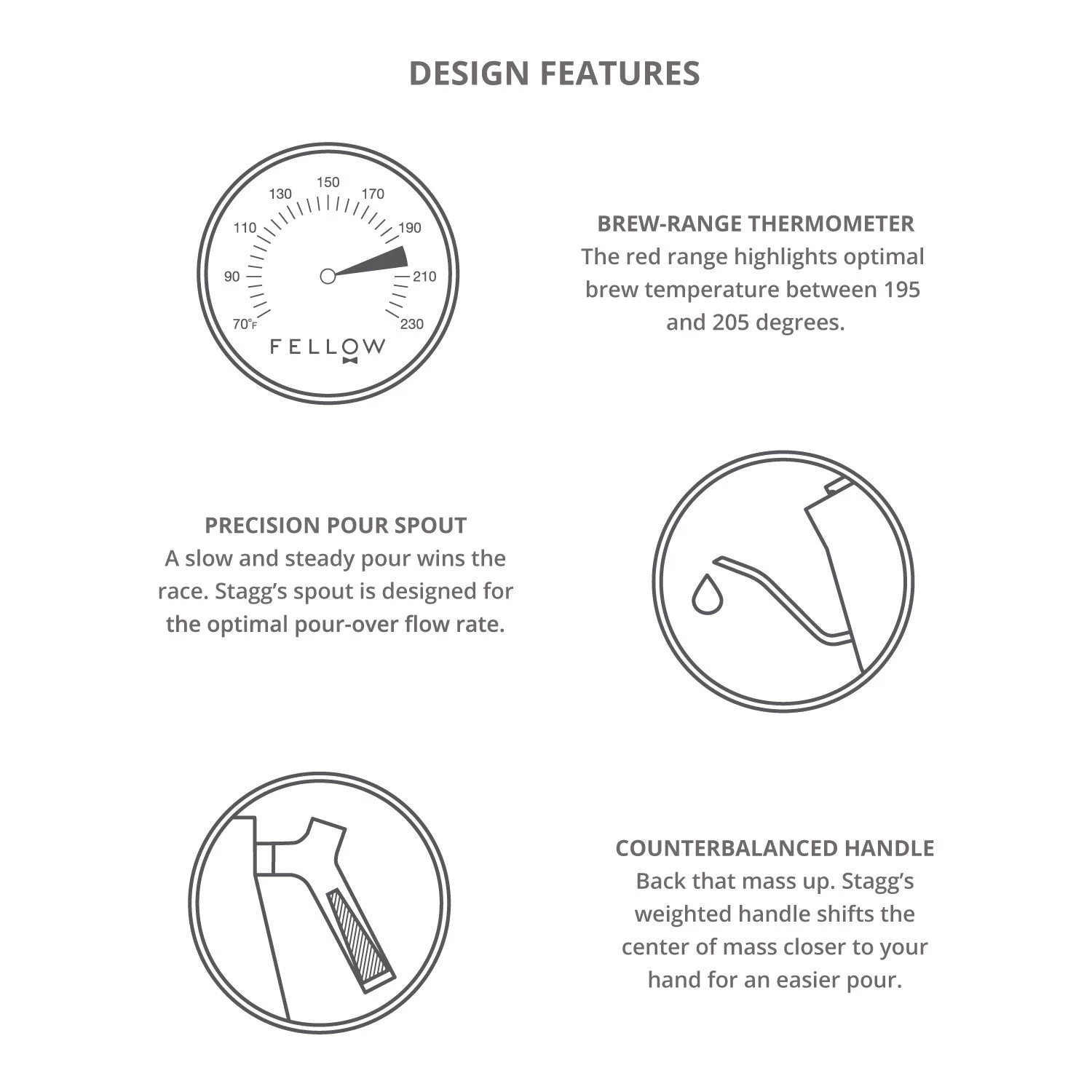 Fellow Stagg 1L Pour-Over Kettle - Matte Black 2 Fellow Stagg 1L Pour-Over Kettle - Matte Black - Image 2